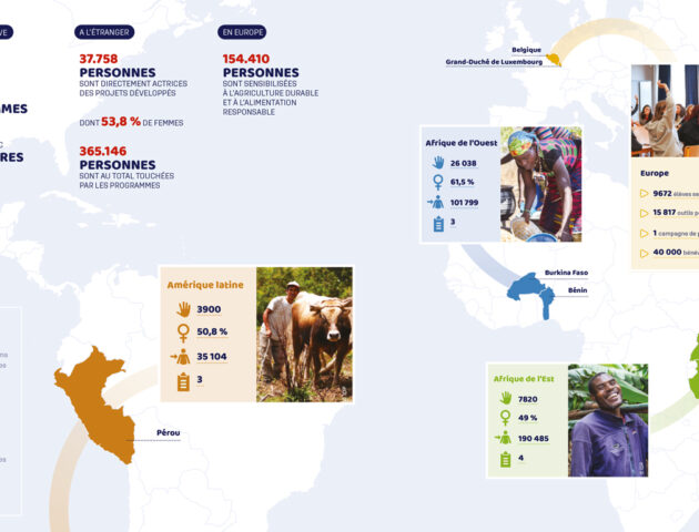 Résultats chiffrés