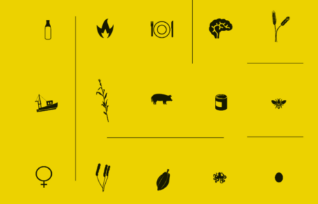 Baromètre des agricultures familiales 2019